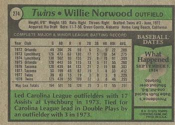 1979 Topps #274 Willie Norwood Back