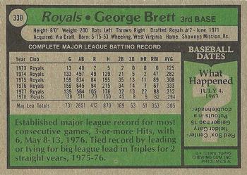 1979 Topps #330 George Brett Back