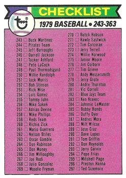 1979 Topps #353 Checklist: 243-363 Front