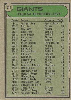 1979 Topps #356 San Francisco Giants / Joe Altobelli Back