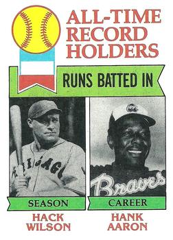 1979 Topps #412 All-Time Record Holders: RBI (Hack Wilson / Hank Aaron) Front