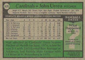 1979 Topps #429 John Urrea Back