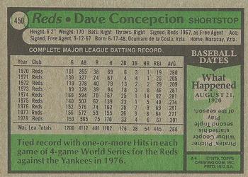 1979 Topps #450 Dave Concepcion Back