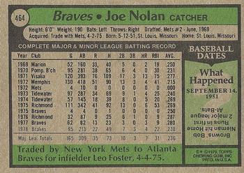 1979 Topps #464 Joe Nolan Back
