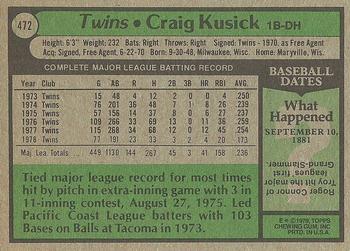 1979 Topps #472 Craig Kusick Back