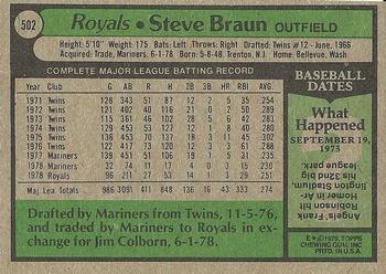 1979 Topps #502 Steve Braun Back