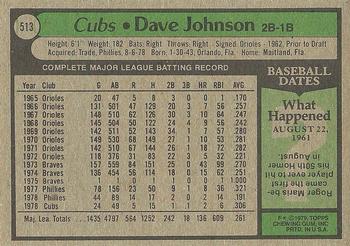1979 Topps #513 Dave Johnson Back
