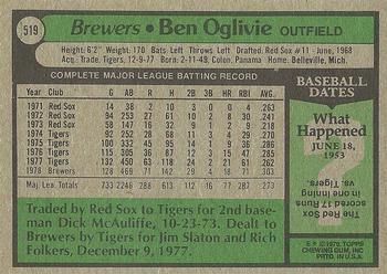 1979 Topps #519 Ben Oglivie Back