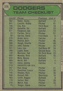 1979 Topps #526 Los Angeles Dodgers / Tom Lasorda Back