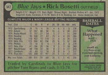 1979 Topps #542 Rick Bosetti Back