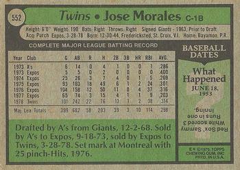 1979 Topps #552 Jose Morales Back