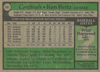 1979 Topps #587 Ken Reitz Back