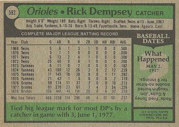 1979 Topps #593 Rick Dempsey Back
