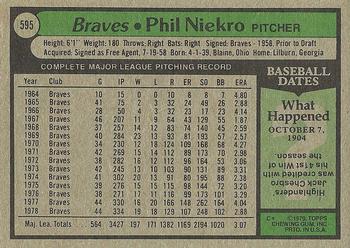 1979 Topps #595 Phil Niekro Back