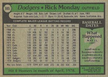 1979 Topps #605 Rick Monday Back