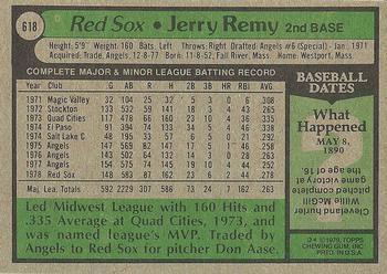 1979 Topps #618 Jerry Remy Back