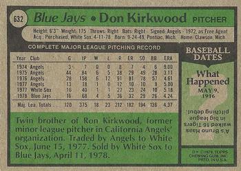 1979 Topps #632 Don Kirkwood Back