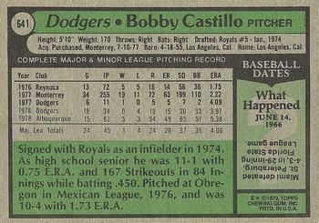 1979 Topps #641 Bobby Castillo Back