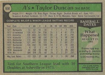 1979 Topps #658 Taylor Duncan Back