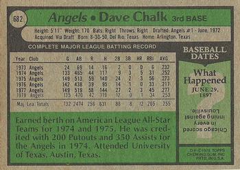 1979 Topps #682 Dave Chalk Back