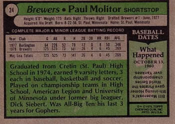 1979 Topps #24 Paul Molitor Back