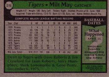 1979 Topps #316 Milt May Back