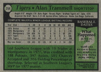 1979 Topps #358 Alan Trammell Back