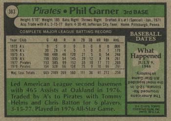 1979 Topps #383 Phil Garner Back