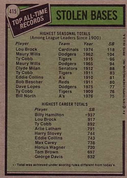 1979 Topps #415 All-Time Record Holders: Stolen Bases (Lou Brock) Back