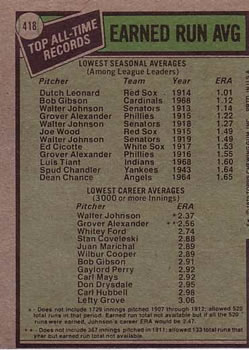 1979 Topps #418 All-Time Record Holders: ERA (Dutch Leonard / Walter Johnson) Back