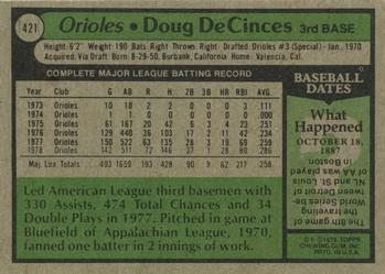 1979 Topps #421 Doug DeCinces Back