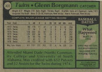 1979 Topps #431 Glenn Borgmann Back