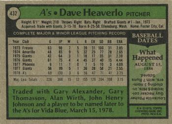 1979 Topps #432 Dave Heaverlo Back