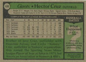 1979 Topps #436 Hector Cruz Back