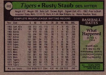 1979 Topps #440 Rusty Staub Back