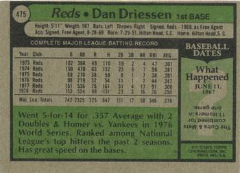 1979 Topps #475 Dan Driessen Back