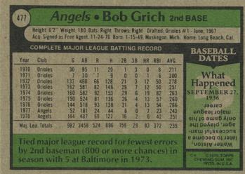 1979 Topps #477 Bob Grich Back