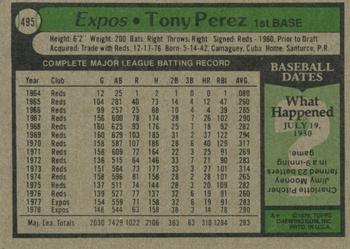 1979 Topps #495 Tony Perez Back