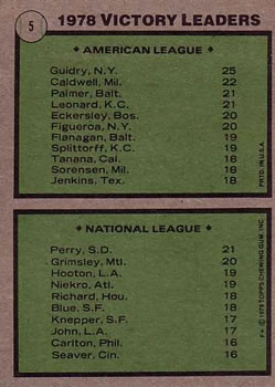 1979 Topps #5 1978 Victory Leaders (Ron Guidry / Gaylord Perry) Back