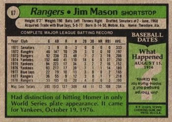 1979 Topps #67 Jim Mason Back