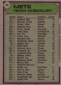 1979 Topps #82 New York Mets / Joe Torre Back