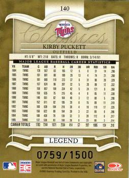 2003 Donruss Classics #140 Kirby Puckett Back
