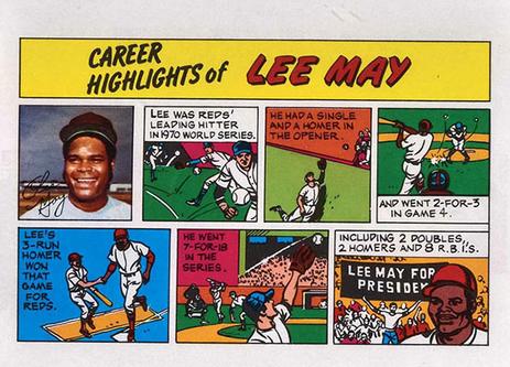 1973 Topps Comics #NNO Lee May Front