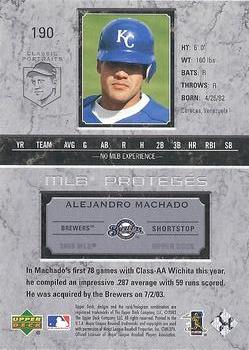 2003 Upper Deck Classic Portraits #190 Alejandro Machado Back