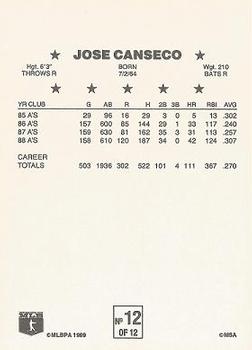 1989 Ralston Cereal Superstars #12 Jose Canseco Back