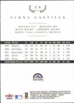 2004 Fleer InScribed #26 Vinny Castilla Back