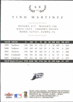 2004 Fleer InScribed #68 Tino Martinez Back