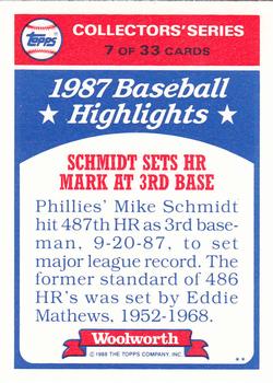 1988 Topps Woolworth Baseball Highlights #7 Mike Schmidt Back