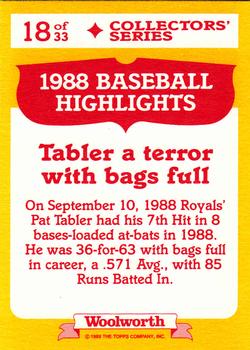 1989 Topps Woolworth Baseball Highlights #18 Pat Tabler Back