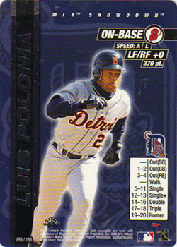 2000 MLB Showdown Pennant Run 1st Edition #055 Luis Polonia Front